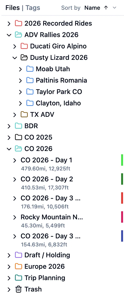 Folder organization with nested sub-folders